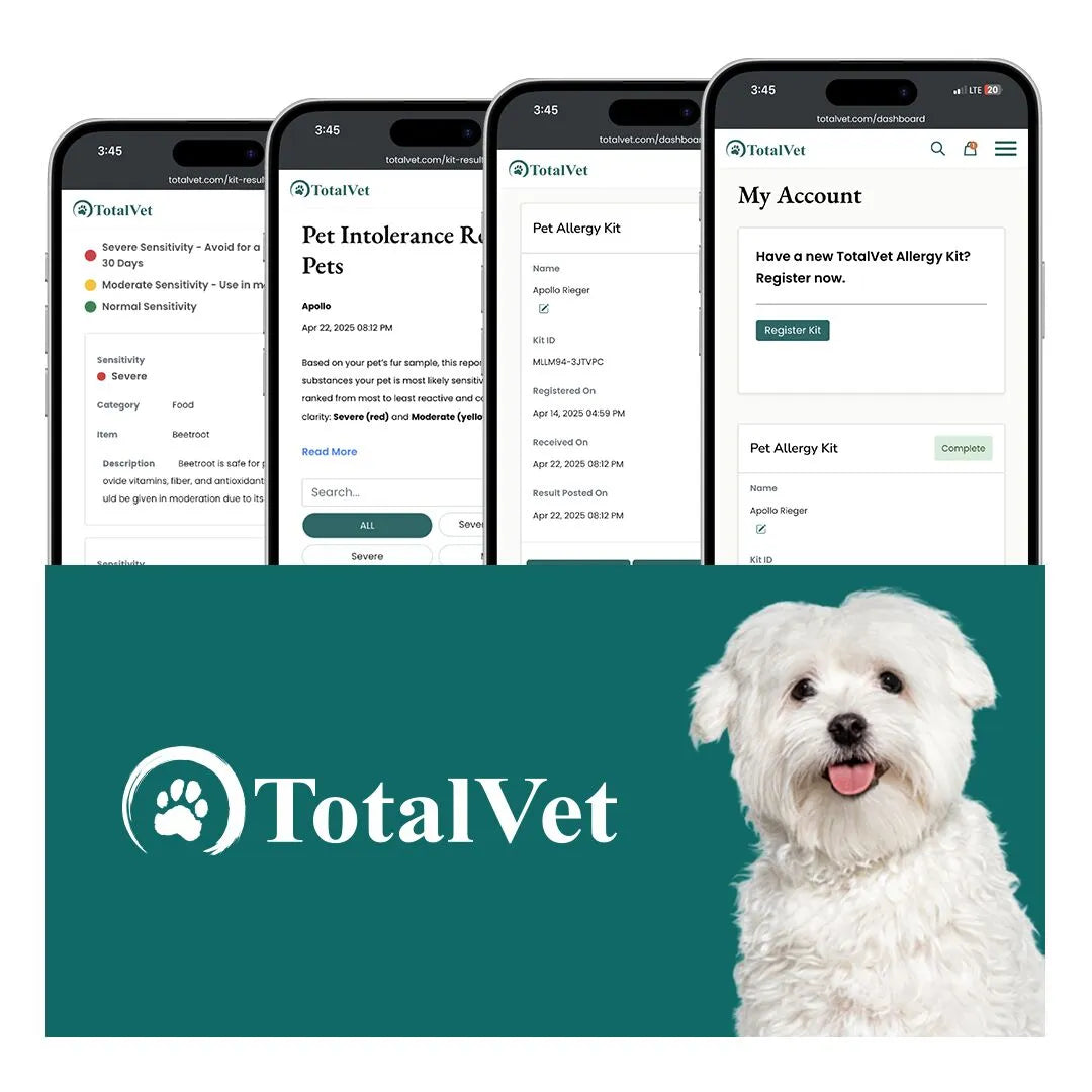 Pet Allergy Test Kit